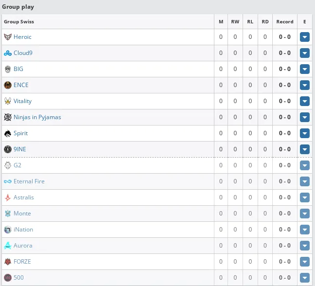 HLTV