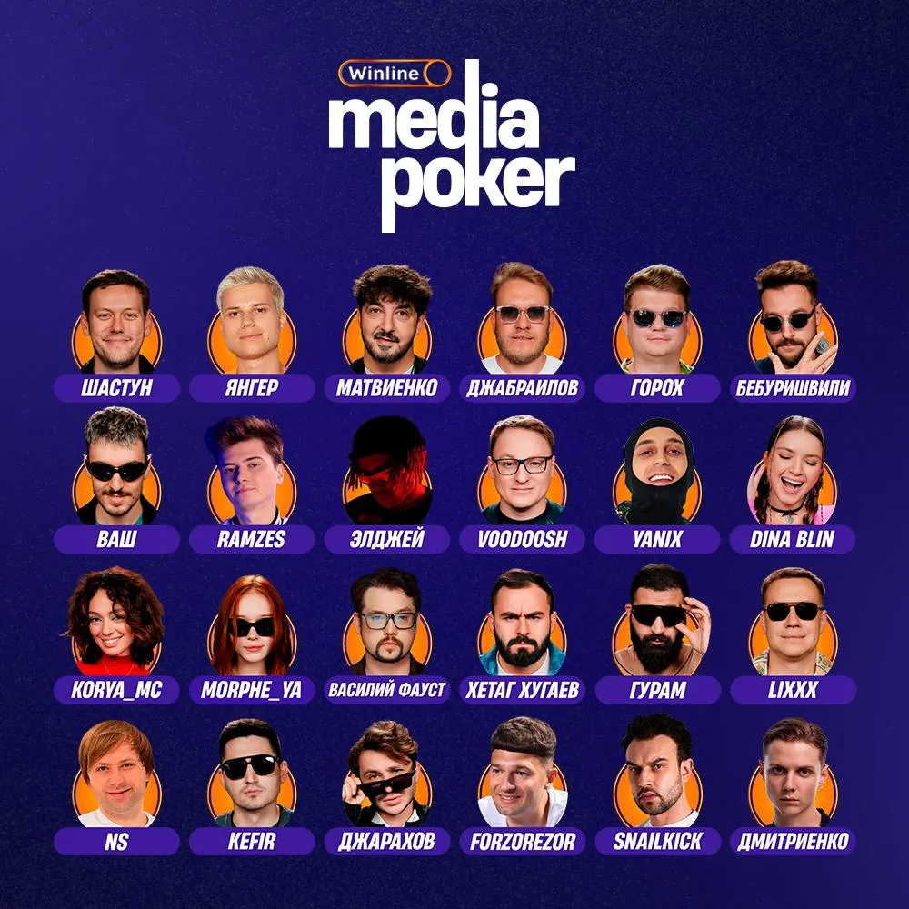 Участники Winline Media Poker 7