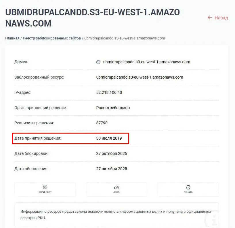 В действительности эти адреса вызывали интерес Роскомнадзора с 2019 года