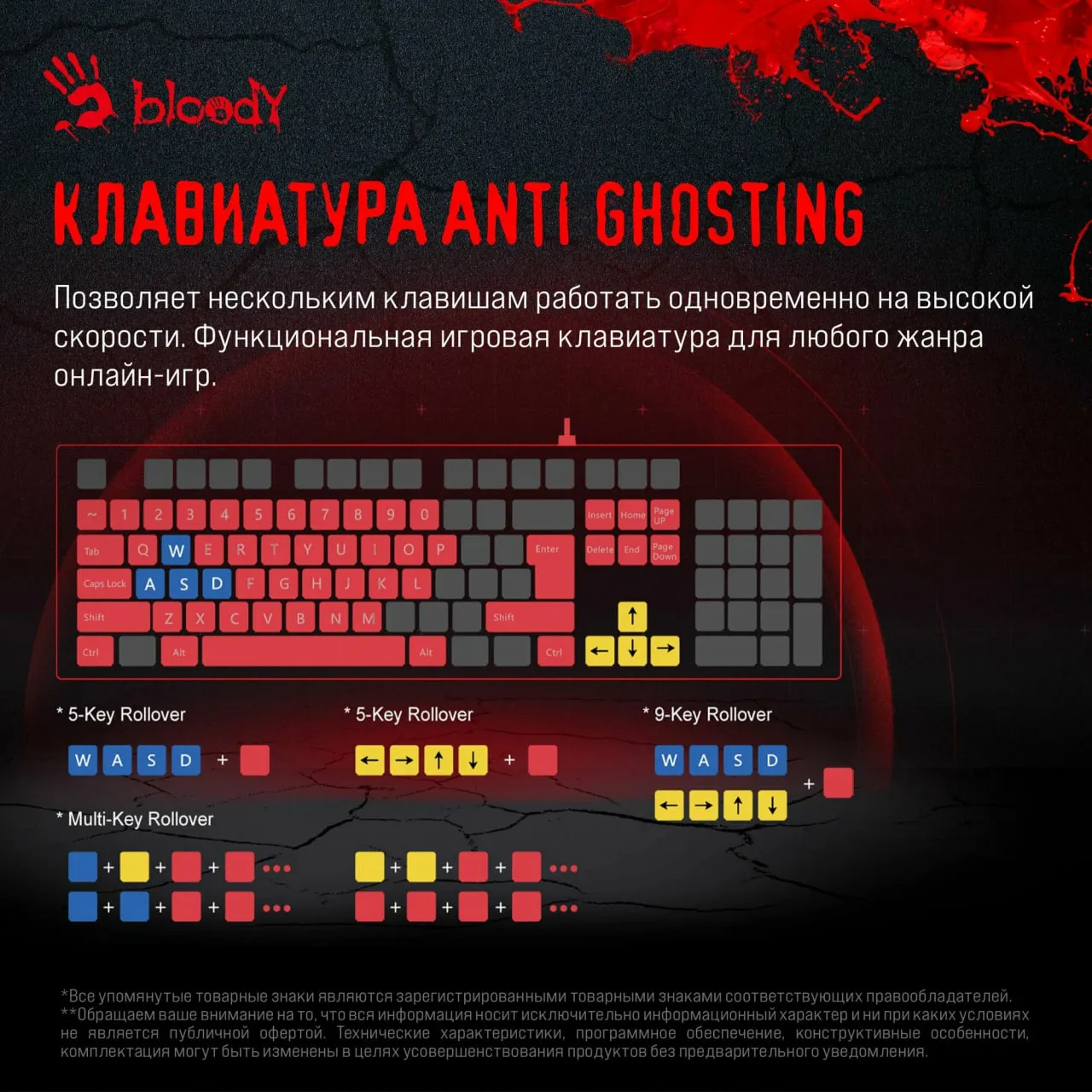 Инструкция A4Tech Bloody B120N