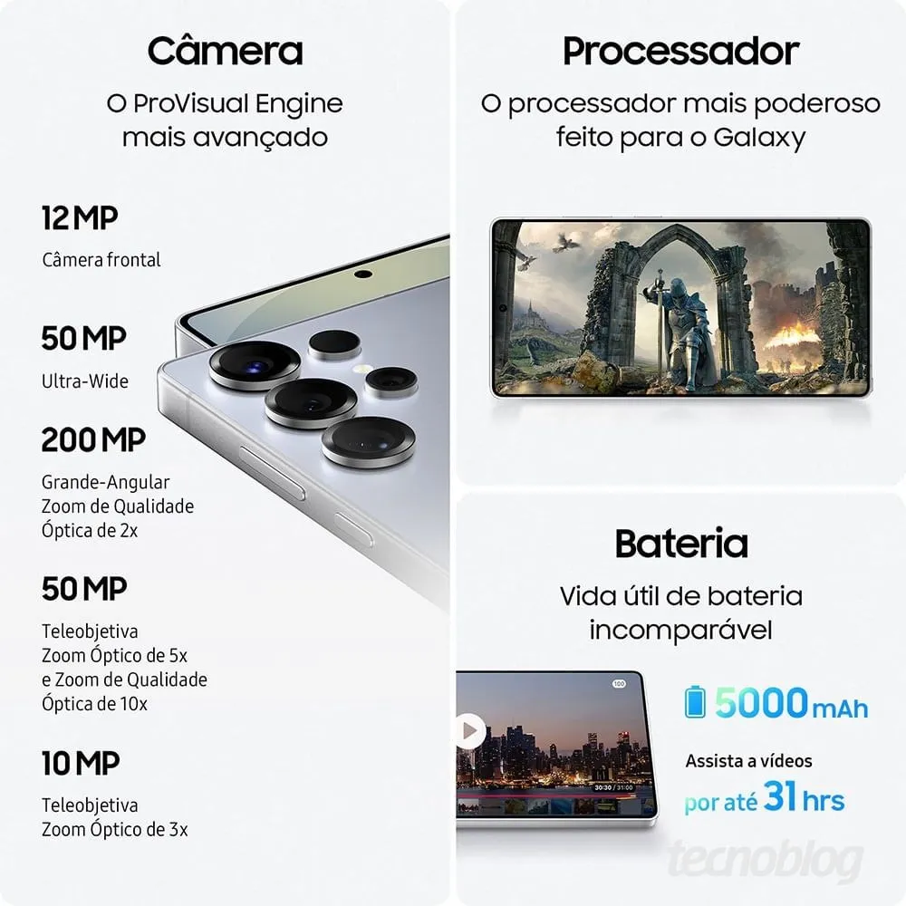 Samsung Galaxy S25, S25+ и S25 Ultra