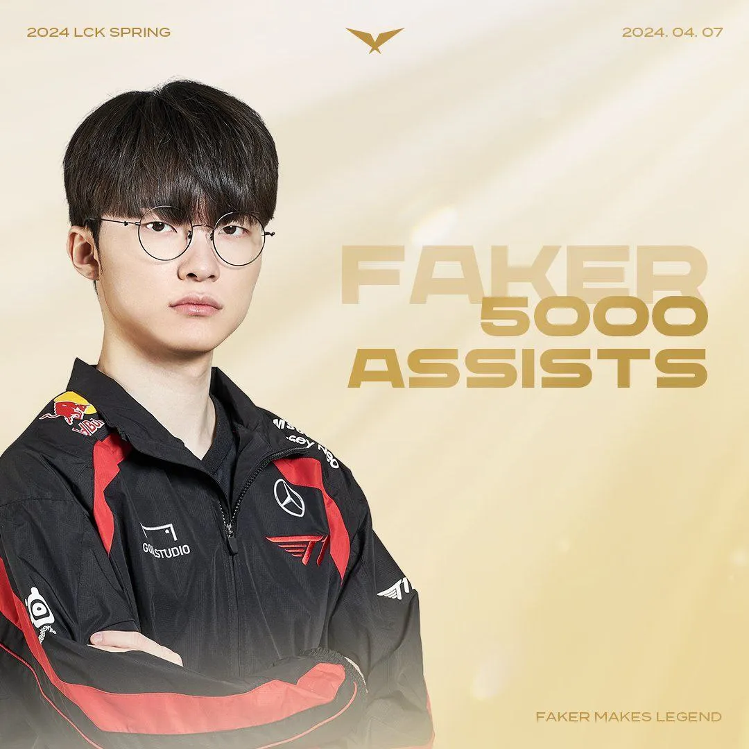 Faker