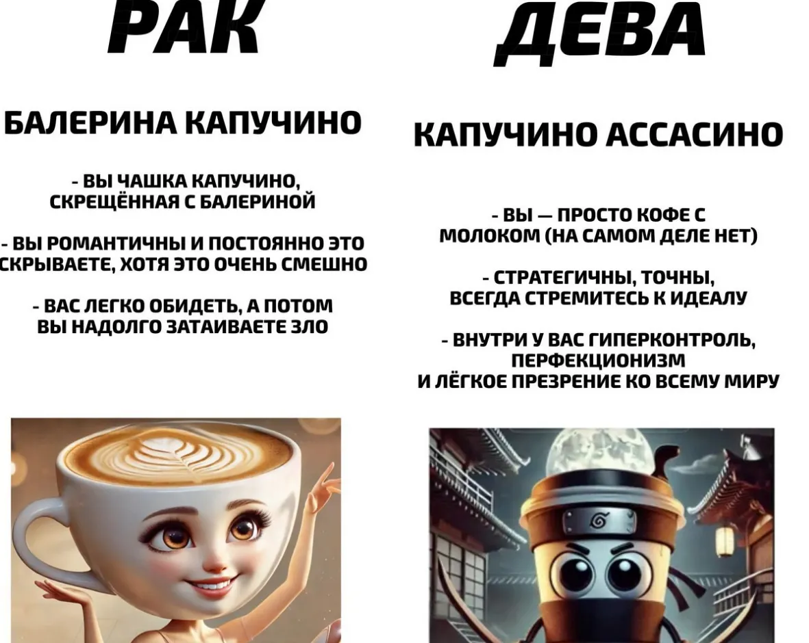 Гороскоп с Балериной Капучино и Капучино Ассасино (источник: 4ch)