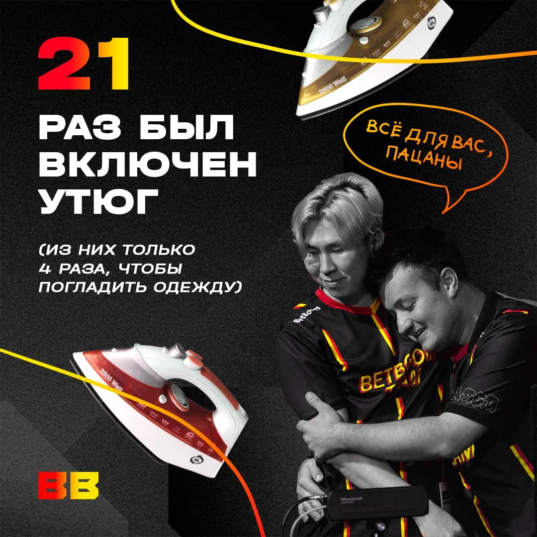 Статистика буткемпа BetBoom Team