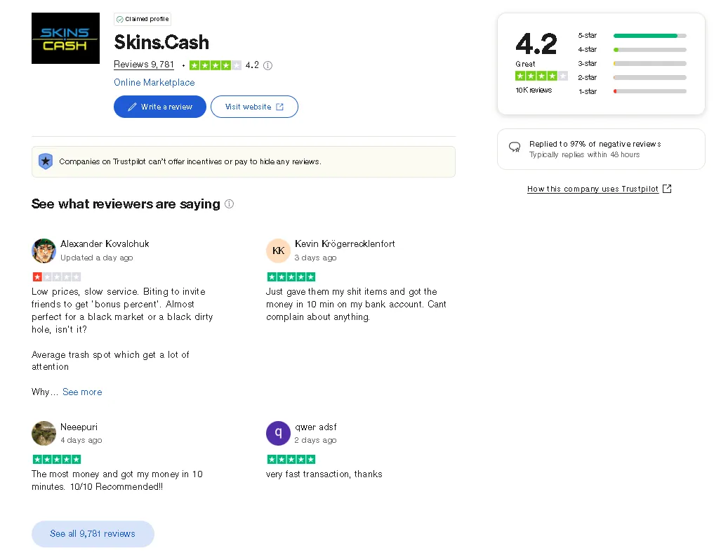 Отзывы от пользователей Skins.cash (the skins.cash reviews)