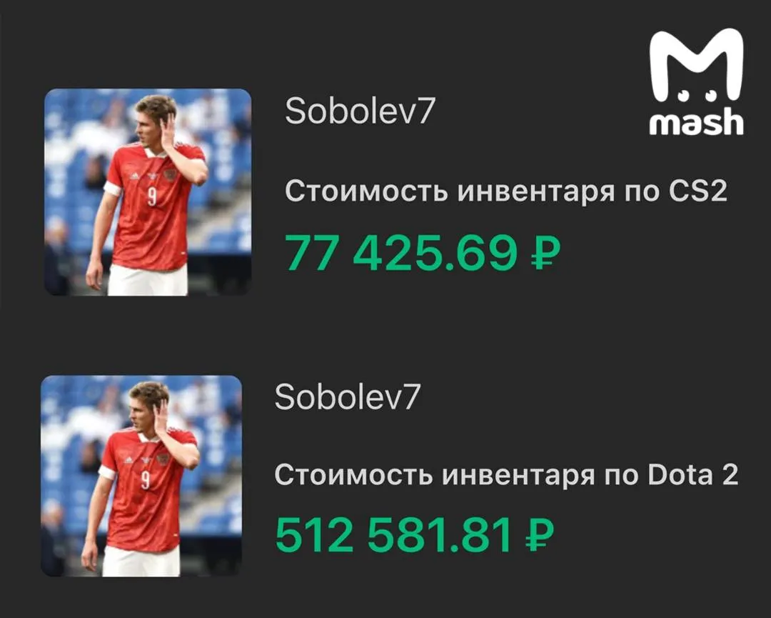 Стоимость игрового инвентаря Александра Соболева