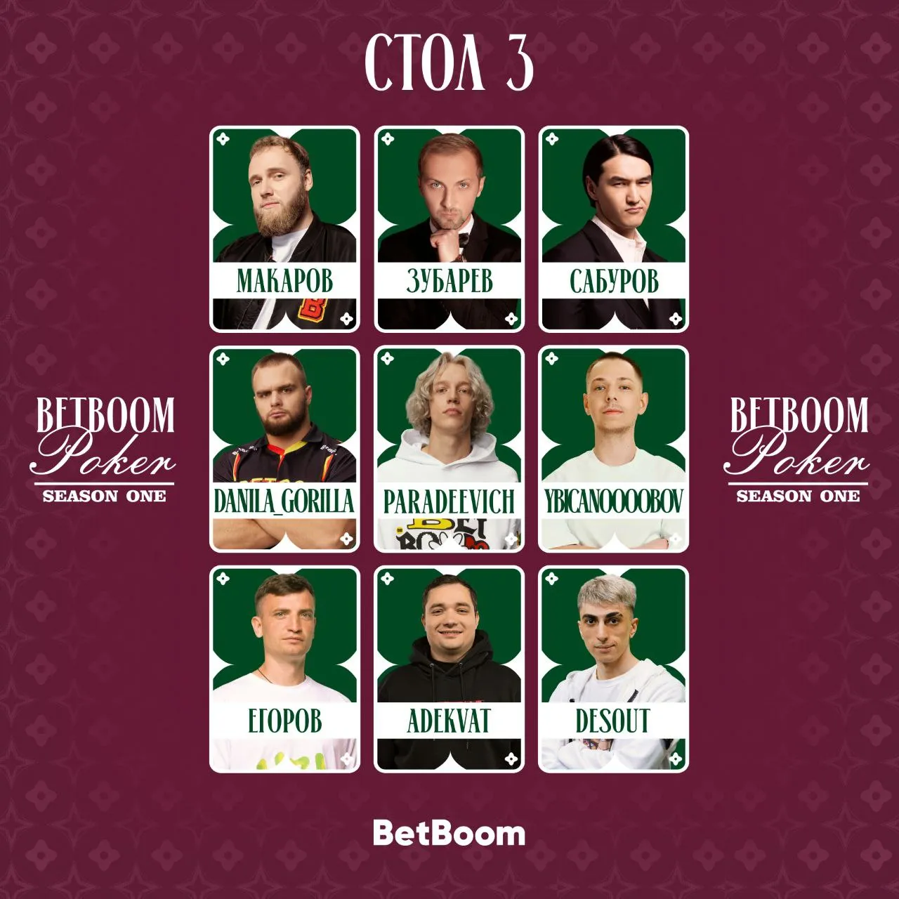 Участники третьего стола BetBoom Poker