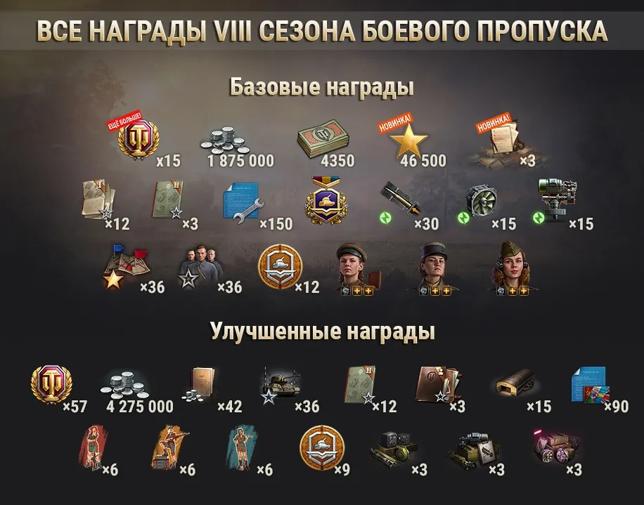 Награды восьмого сезона боевого пропуска