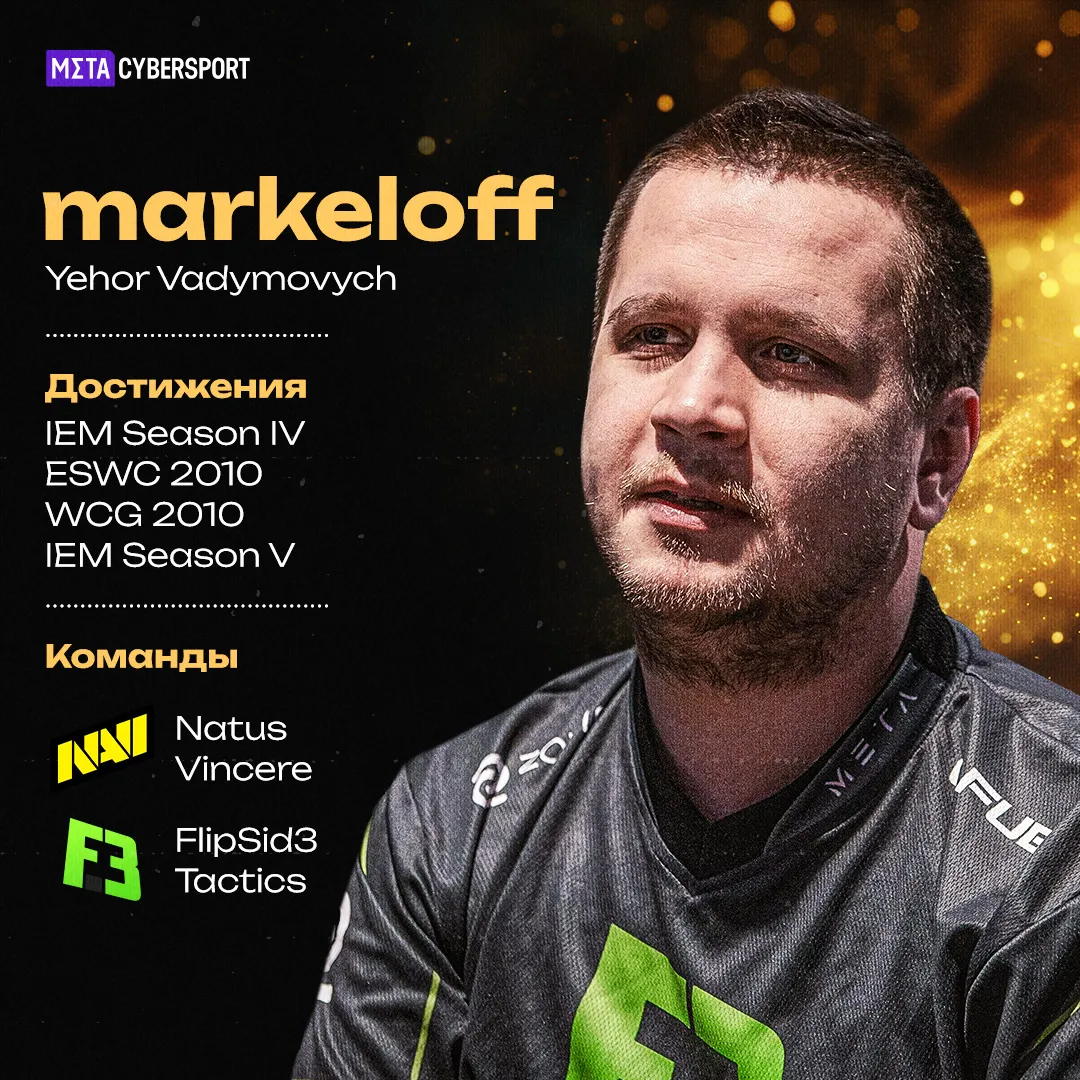 Егор markeloff Маркелов