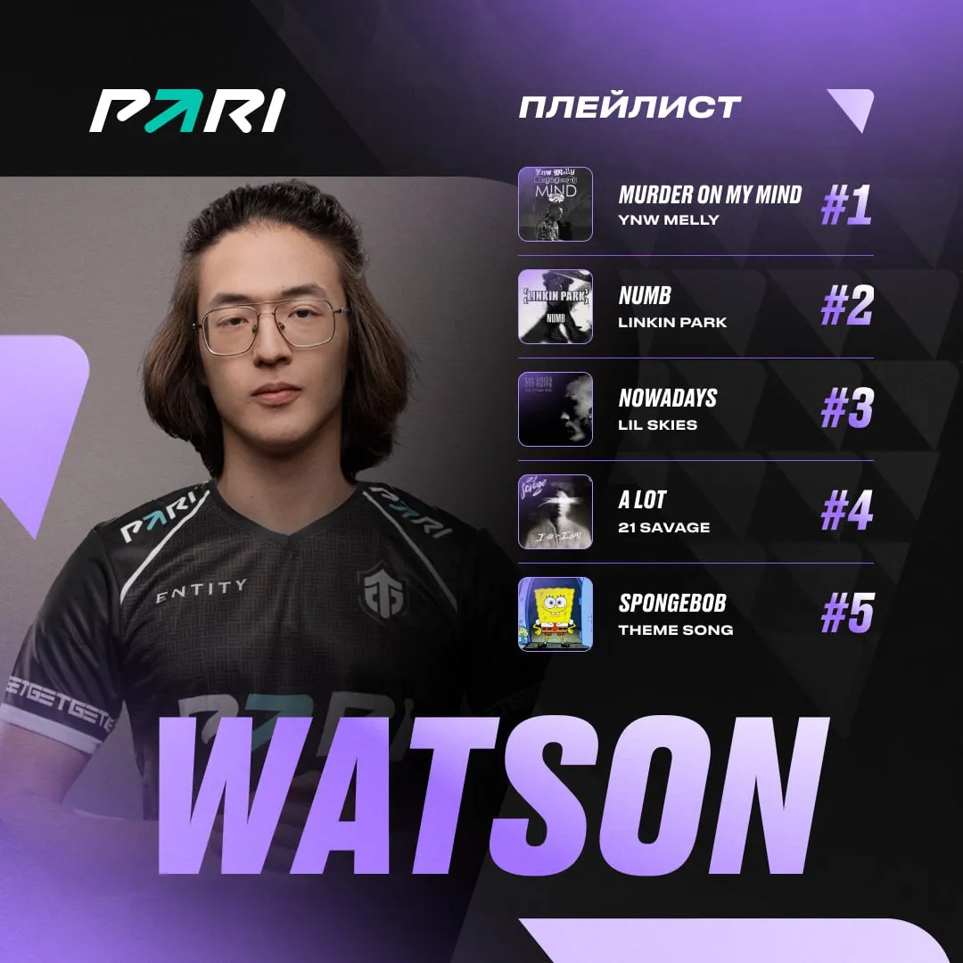 Топ-5 треков от watson