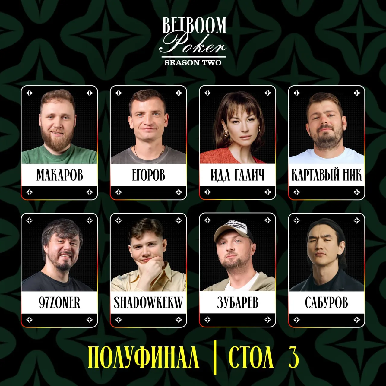 Участники третьего полуфинального стола