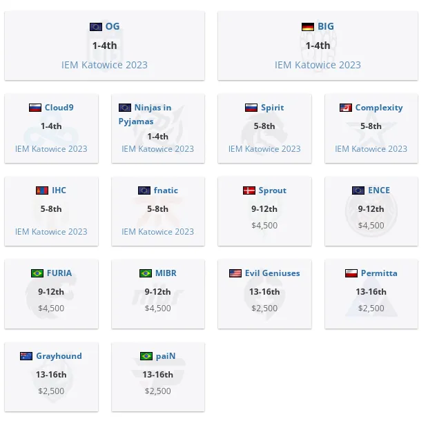HLTV