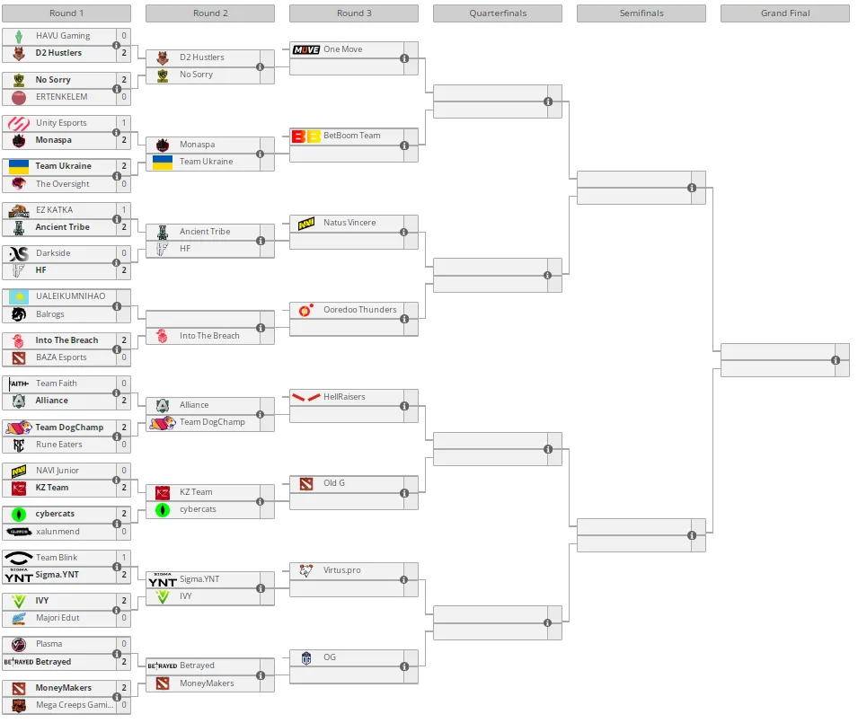 Liquipedia