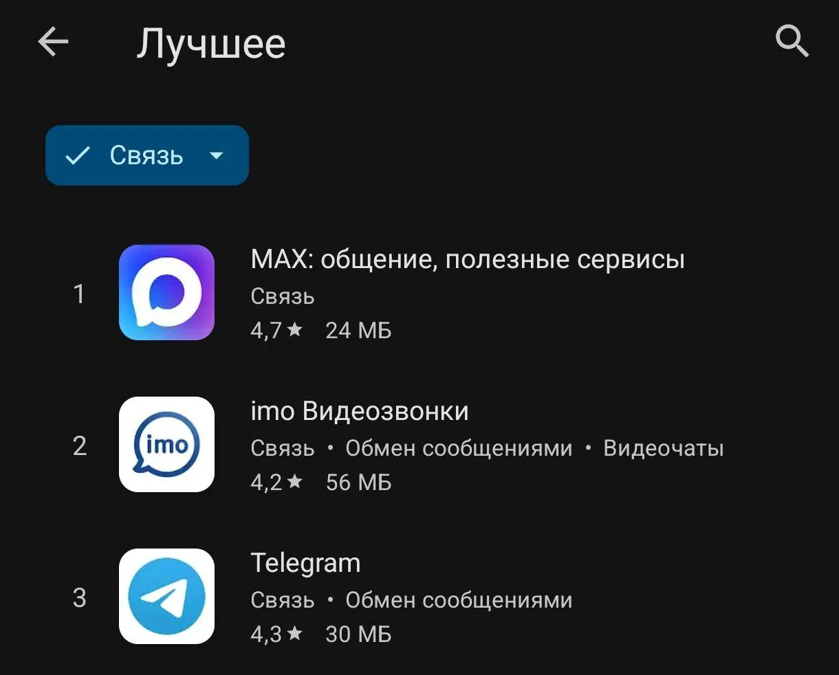 Max в топе бесплатных приложений (Google Play)
