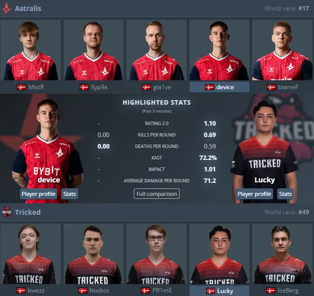 HLTV