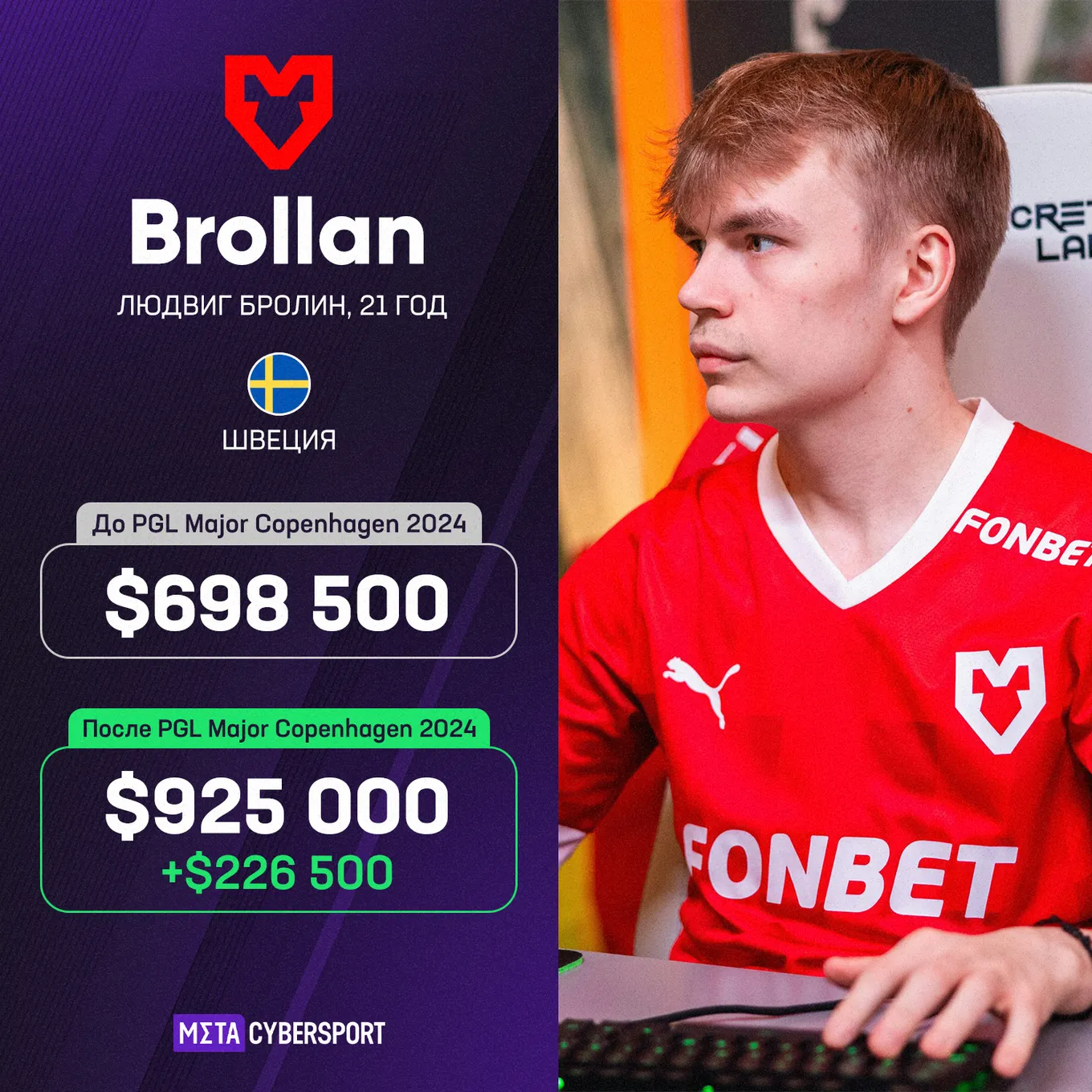 Людвиг Brollan Бролин