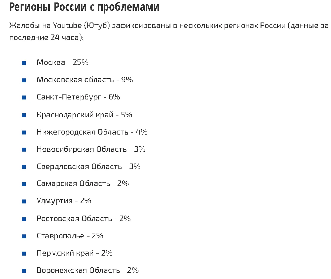 YouTube в России продолжают замедлять, пользователи жалуются на сбои, а главная страница видеохостинга не работает