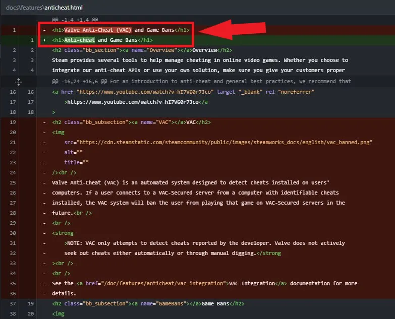 Упоминание о смене названия Valve Anti-Cheat (VAC) на более простое – Anti-Cheat