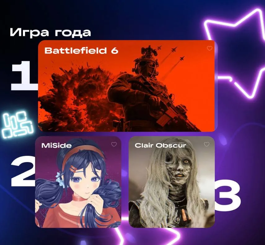 Самые обсуждаемые игры во «Вконтакте»