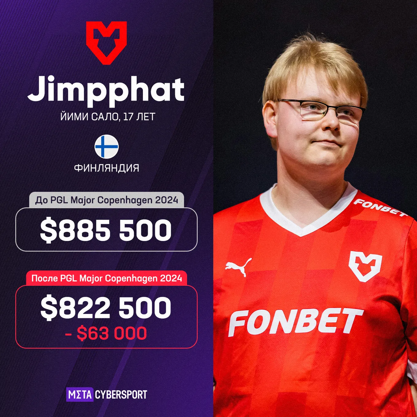 Йими Jimpphat Сало