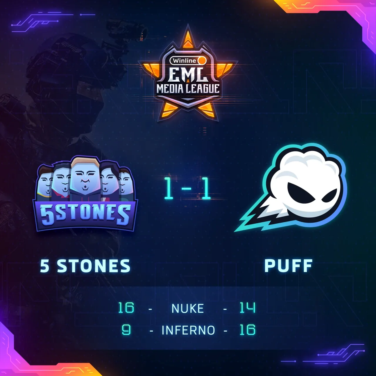 Счёт в матче 5 STONES — PUFF