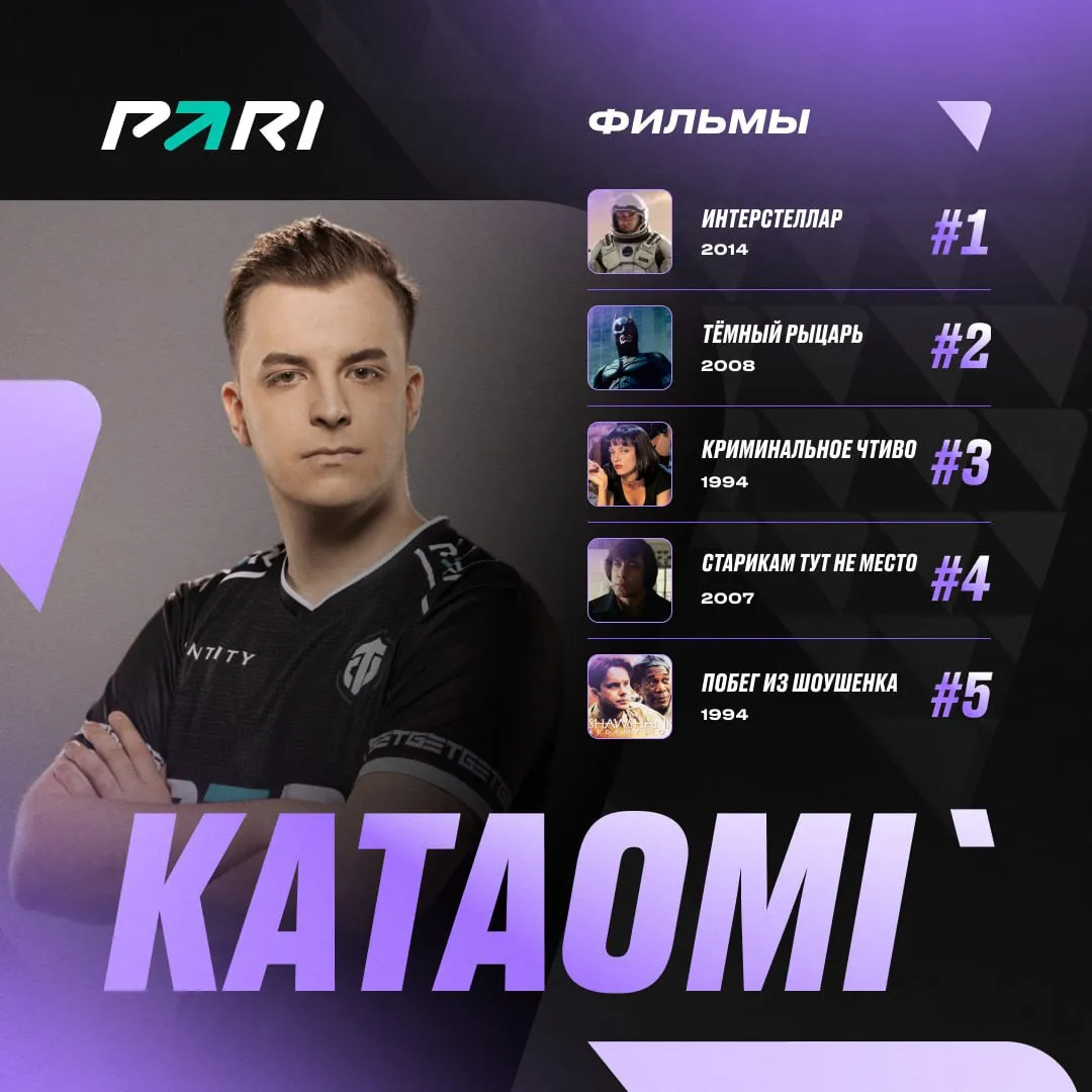 Топ-5 любимых фильмов Kataomi