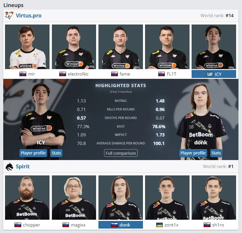 HLTV.org