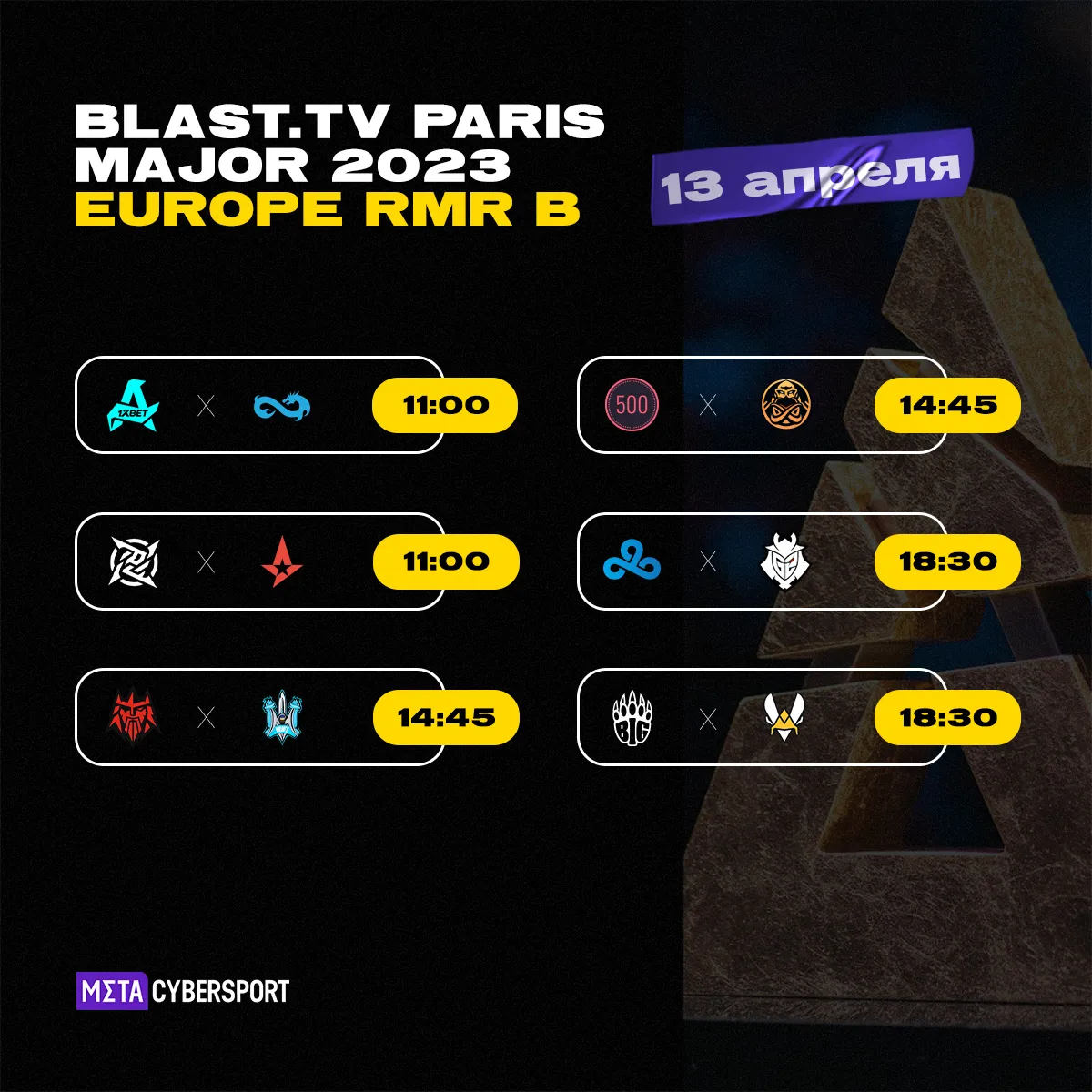 Расписание матчей BLAST.tv Paris Major 2023 Europe RMR B от 12 апреля