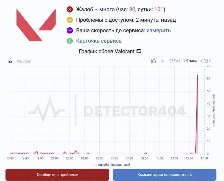 Сбой VALORANT