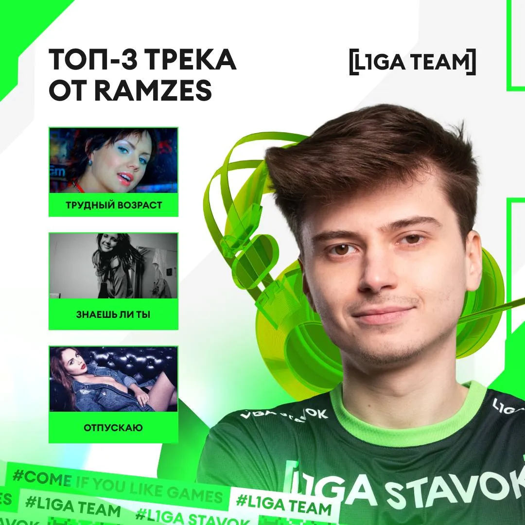 Любимые треки RAMZES666