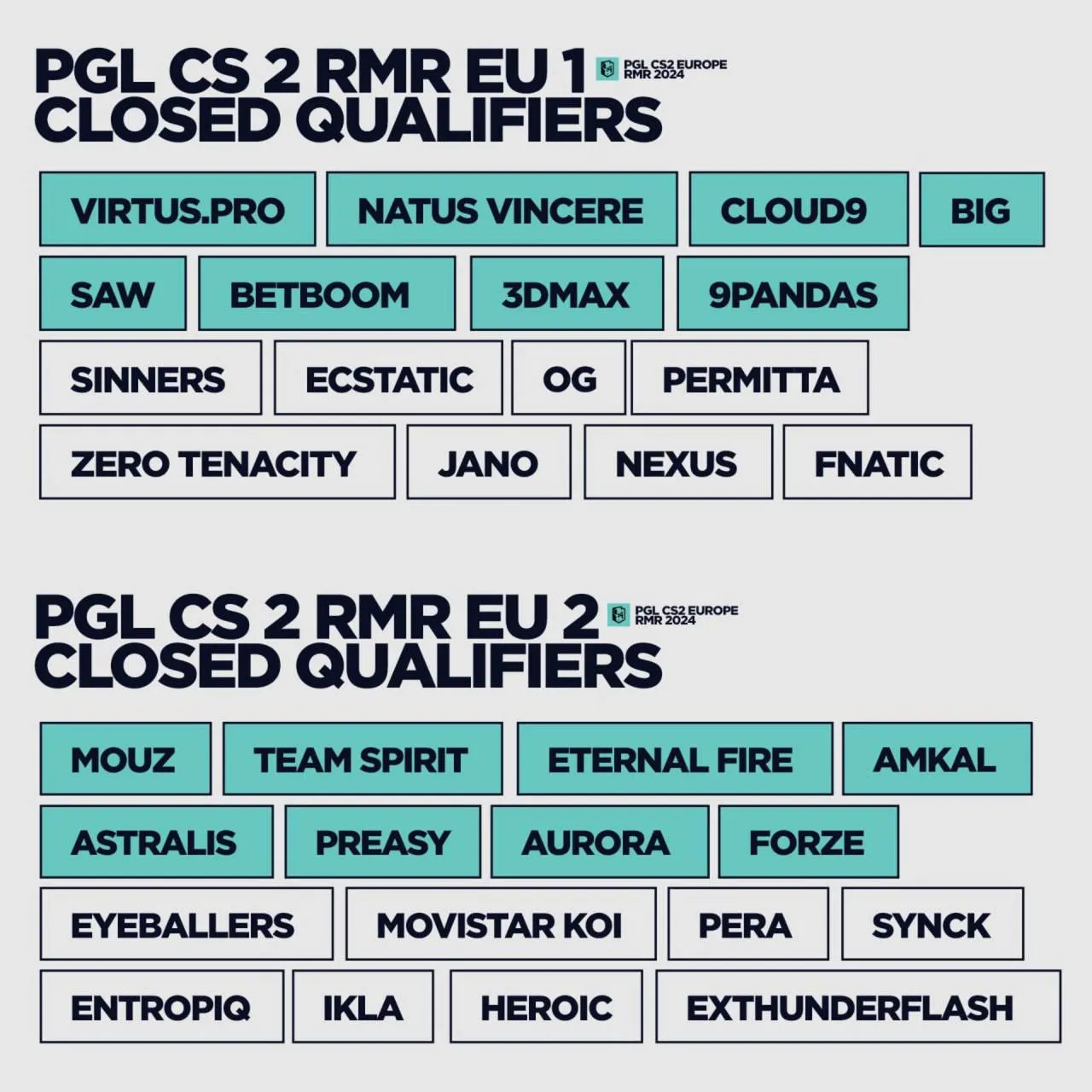 Закрытая квалификация на RMR-турнир к PGL CS2 Major Copenhagen 2024