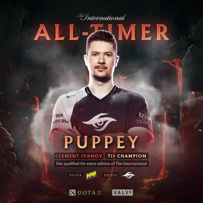 Puppey
