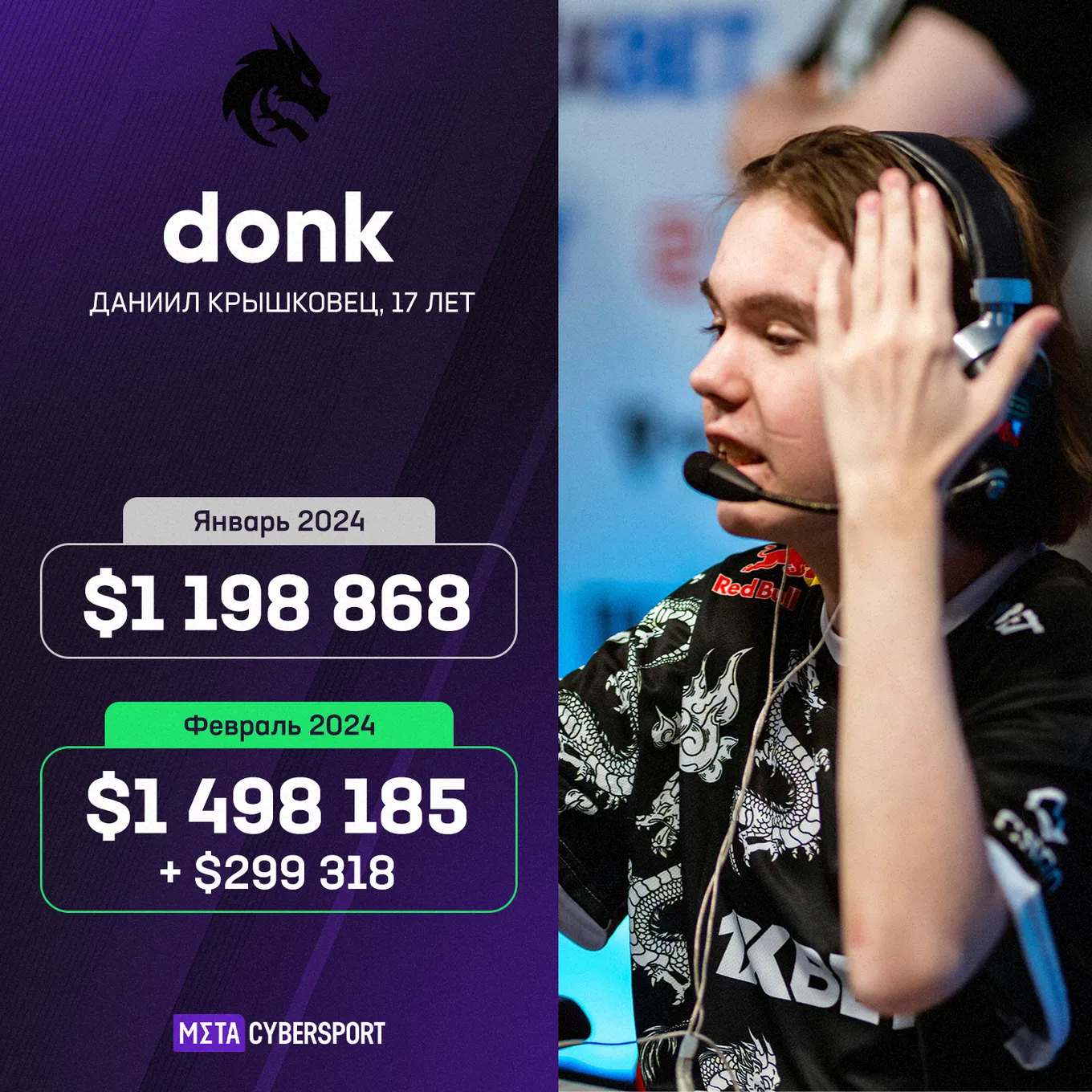 Даниил donk Крышковец