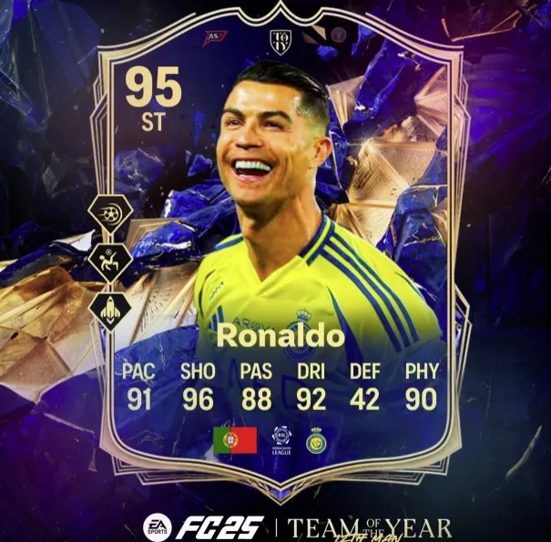 Криштиану Роналду – 12 лучший игрок 2024 года в EA Sports FC 25