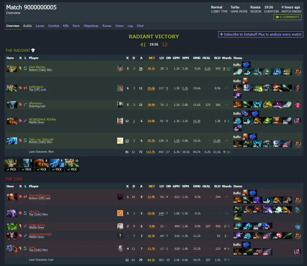9-ти миллиардный матч в Dota 2