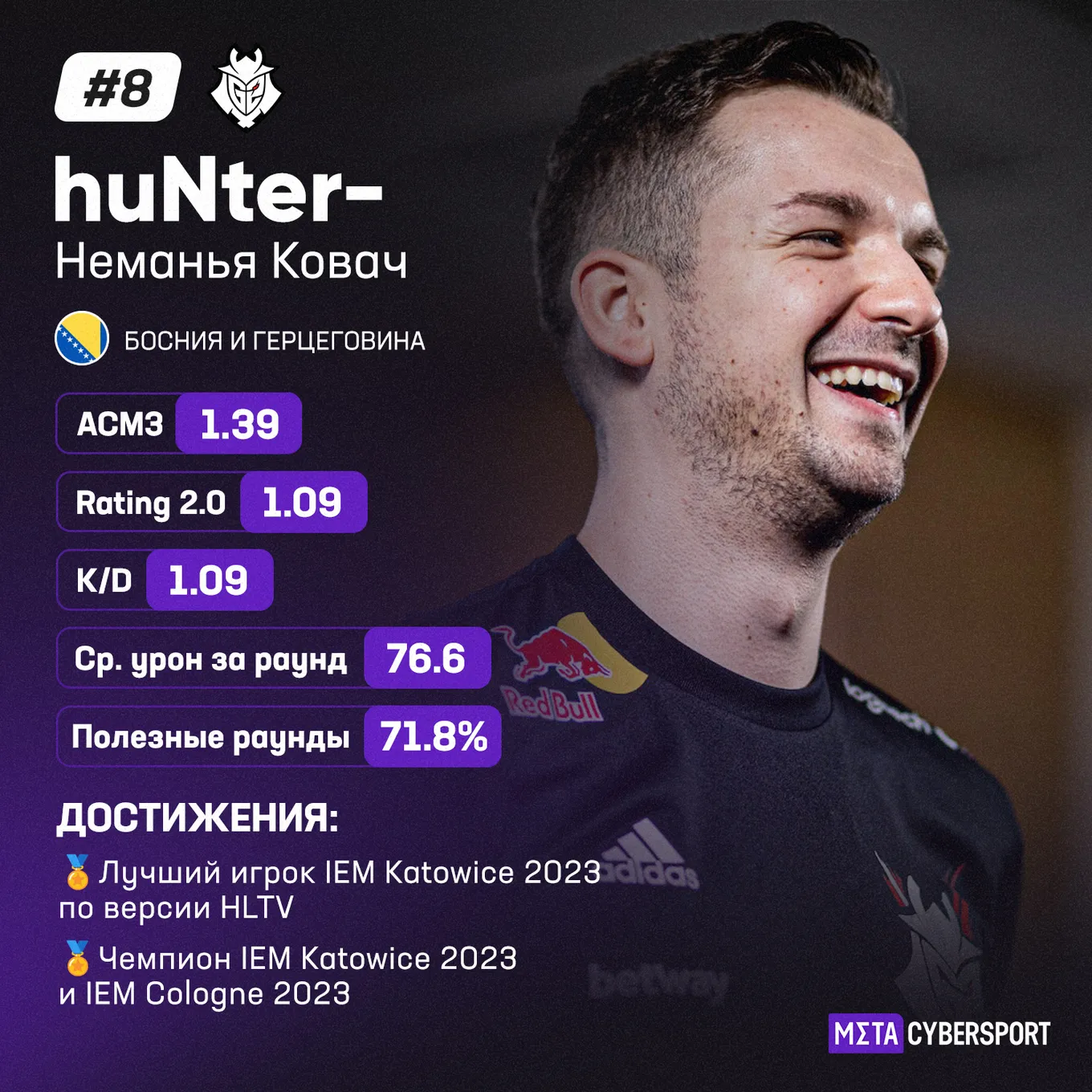 Неманья huNter- Ковач