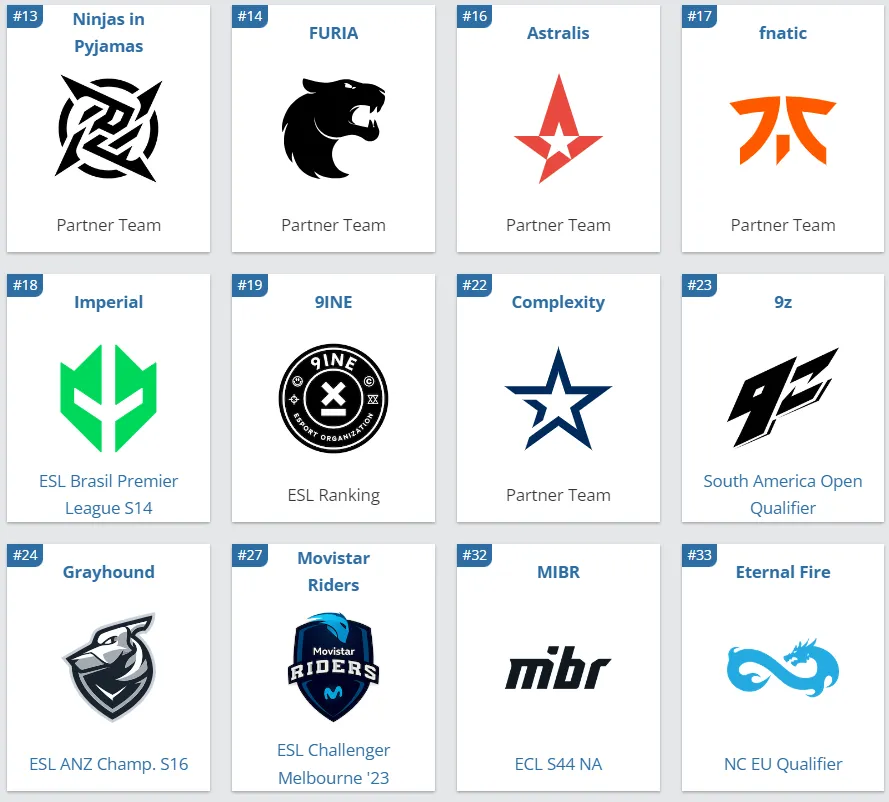 Участники ESL Pro League Season 18