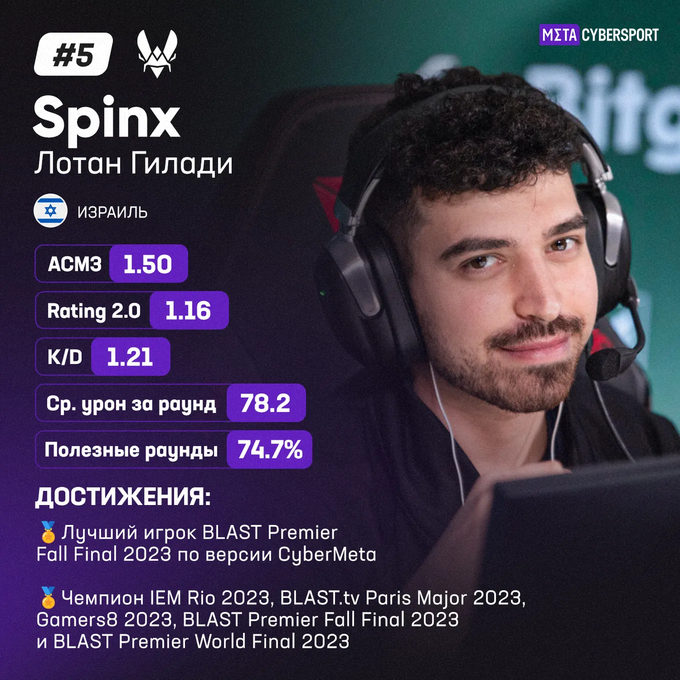 Лотан Spinx Гилади