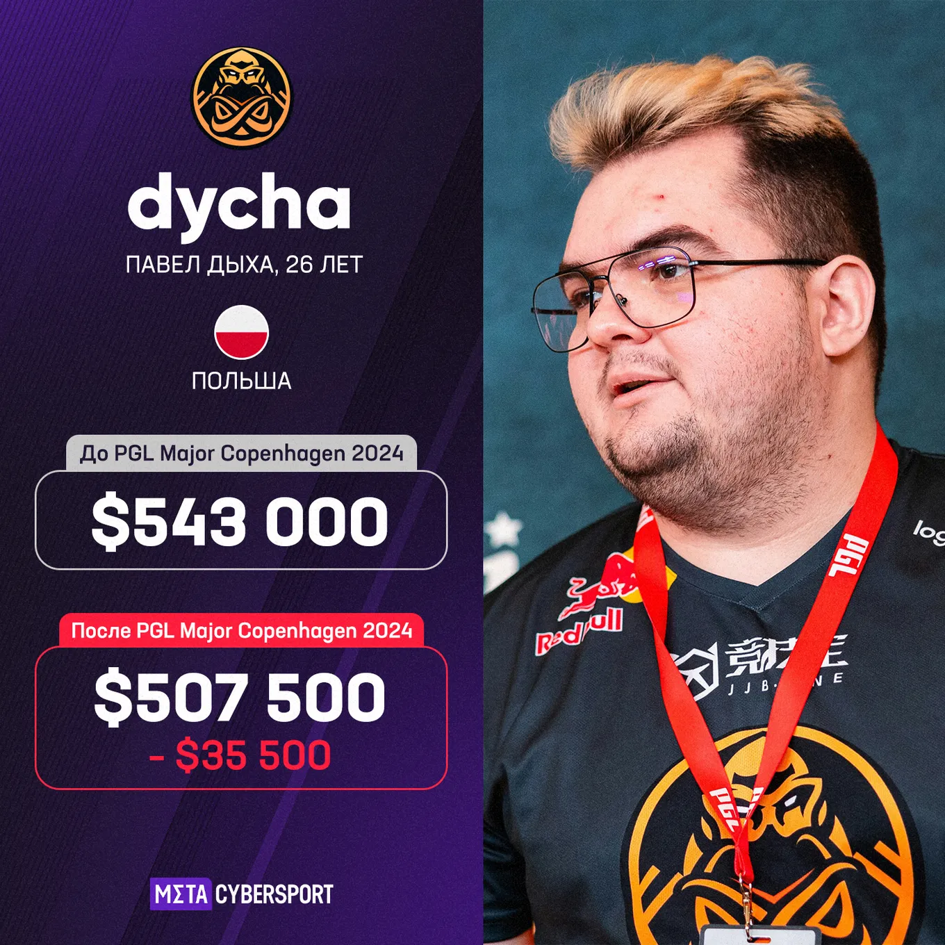 Павел dycha Дыха