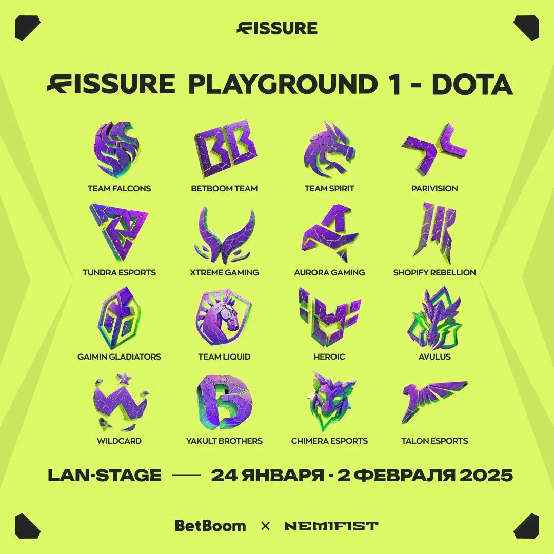 Участники FISSURE PLAYGROUND #1