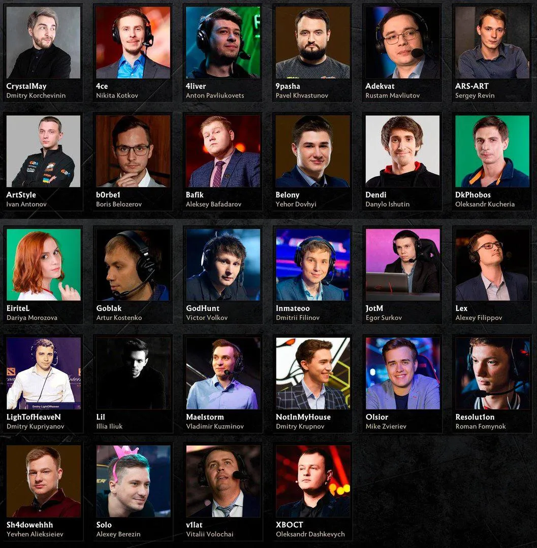 Таланты The International 10