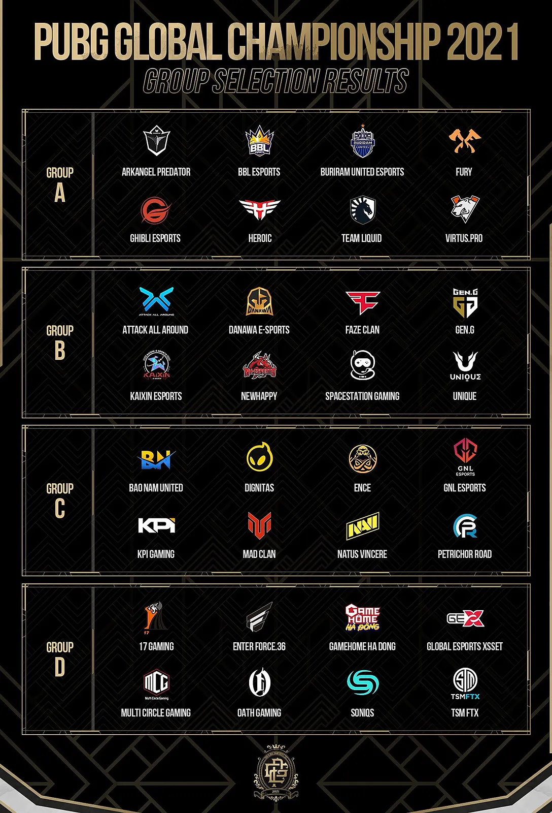 Результаты жеребьёвки первой стадии PUBG Global Championship 2021