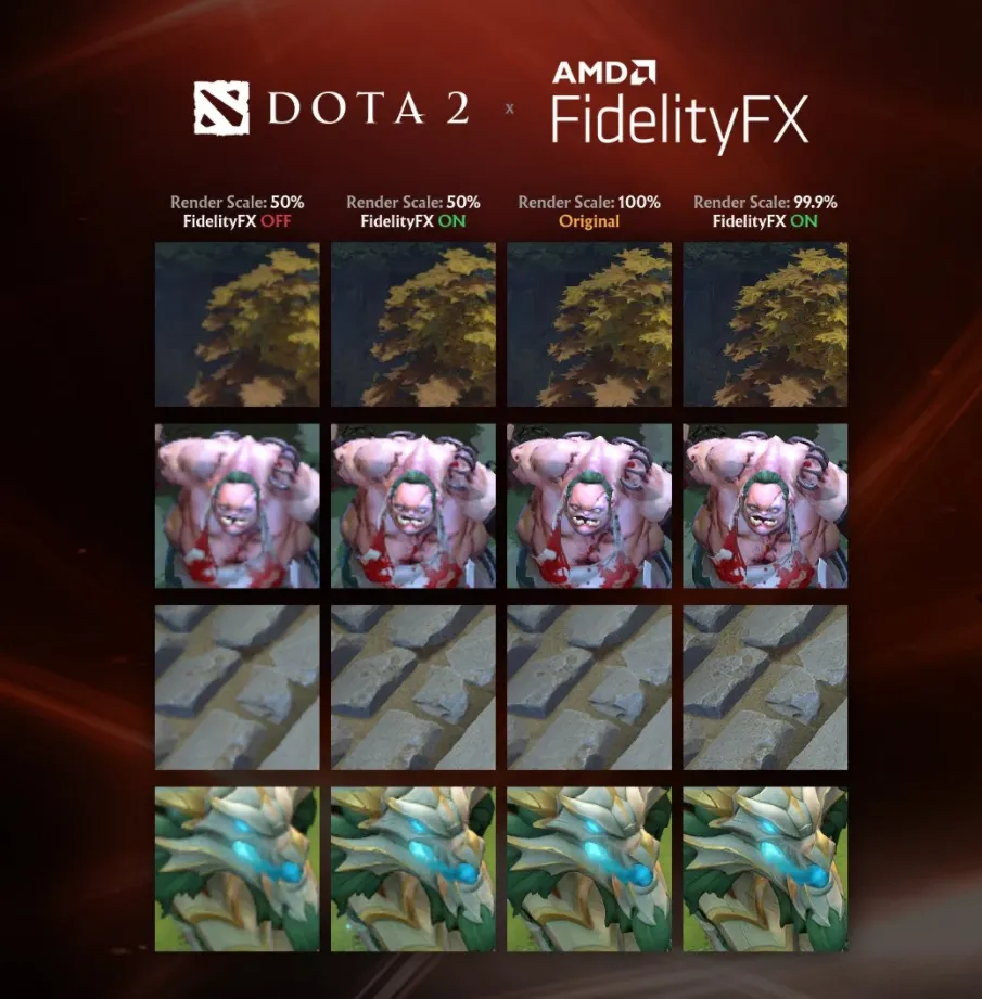 AMD FidelityFX Super Resolution в Dota 2