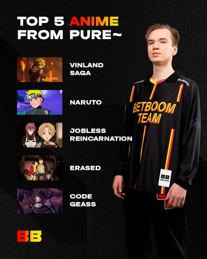 Иван Pure Москаленко, игрок состава BetBoom Team по Dota 2