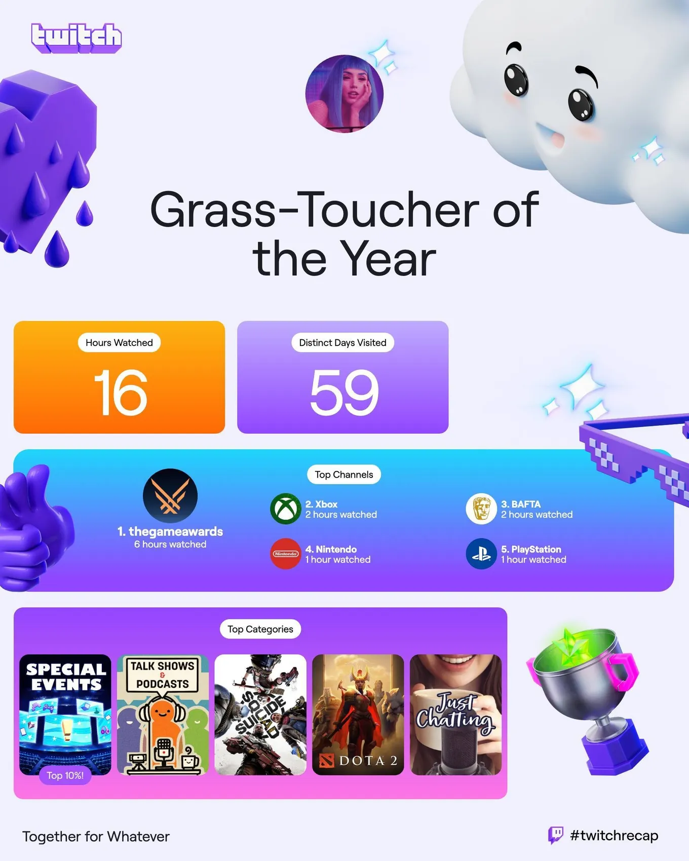Twitch