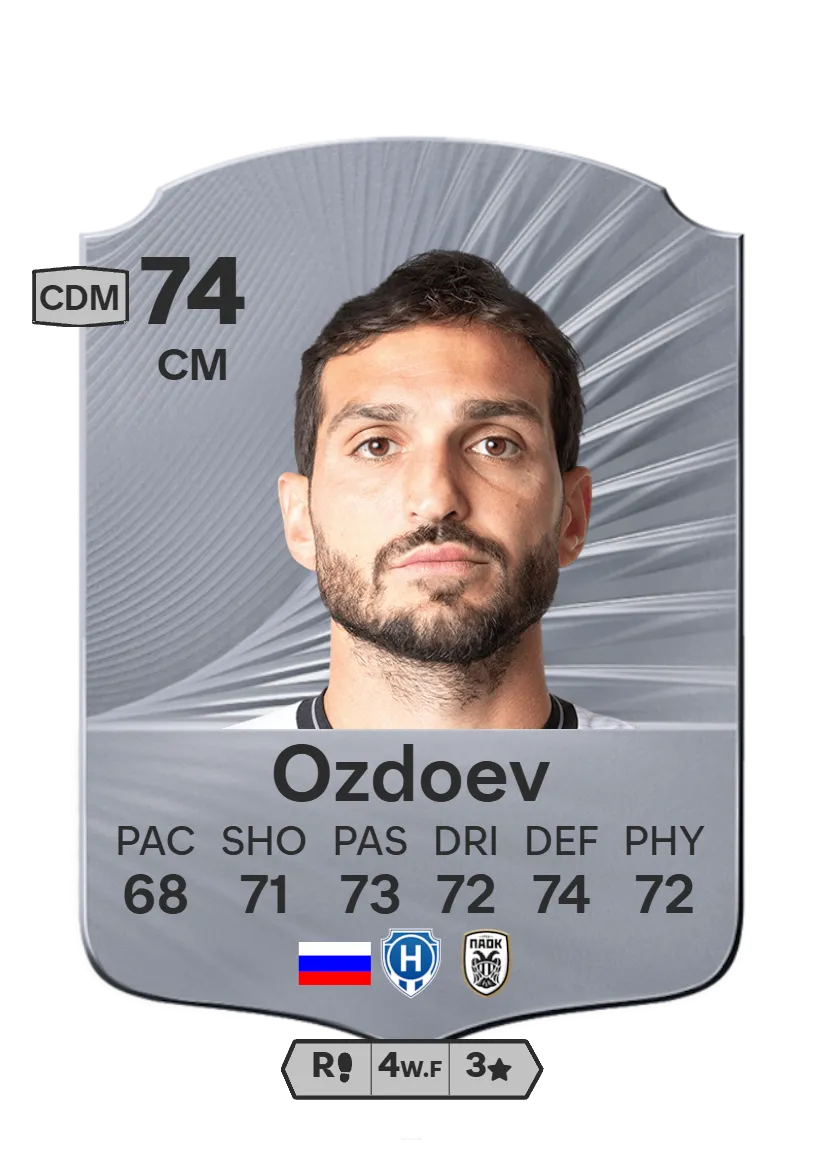 Магомед Оздоев в EA FC 26
