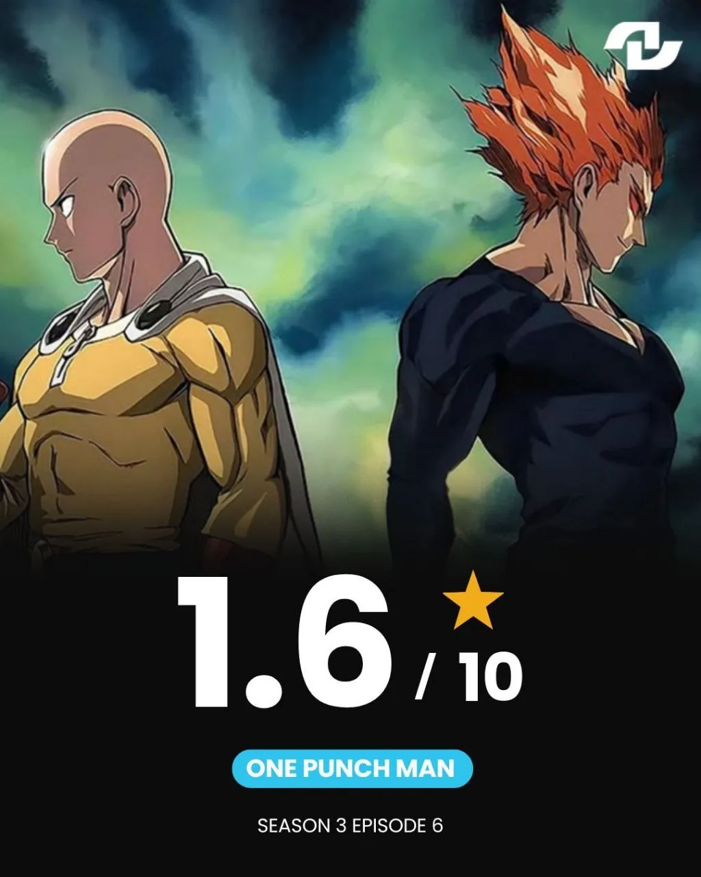 Оценки 3 сезона 6 серии на IMDb