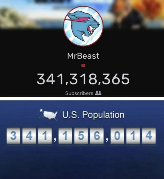 Сравнение подписок на MrBeast на YouTube и количества жителей в США