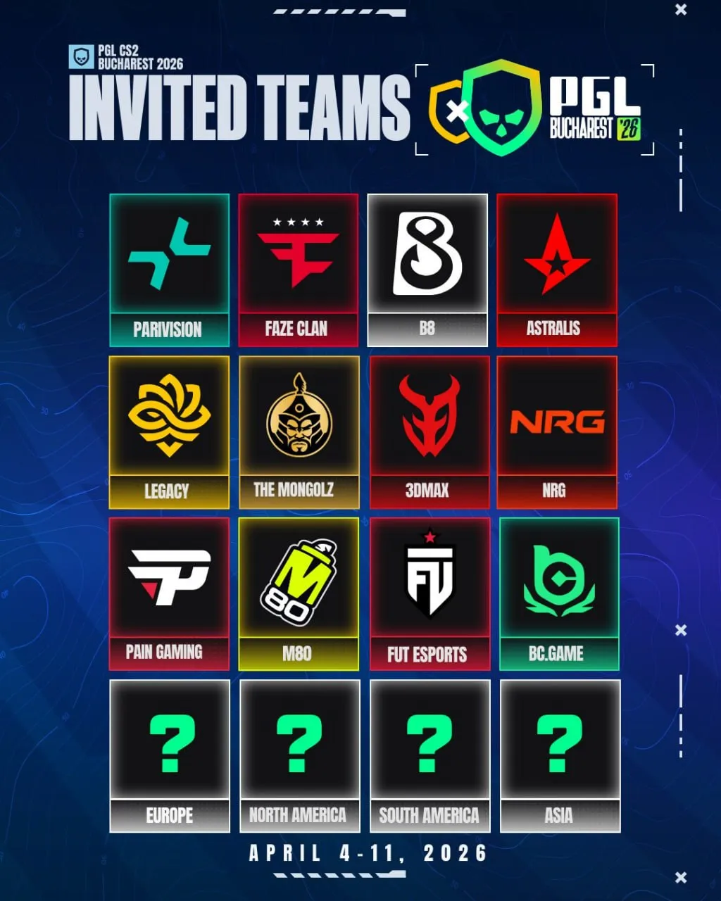 Список приглашённых команд на PGL Bucharest 2026