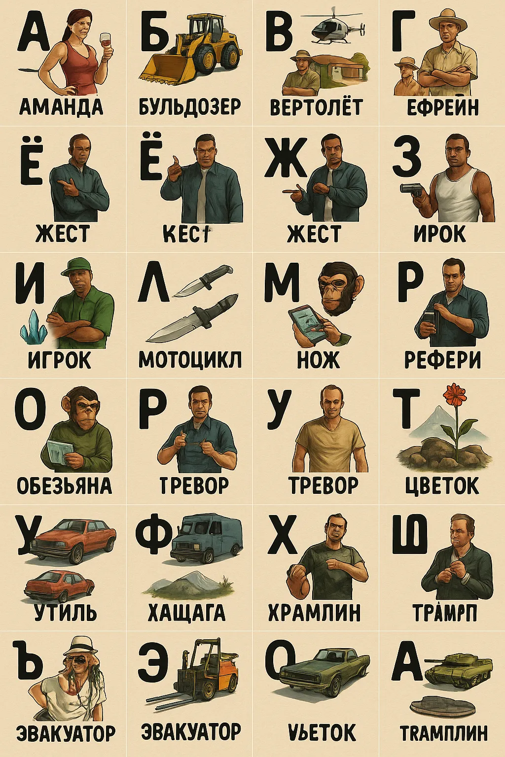 ИИ-алфавит по мотивам GTA 5